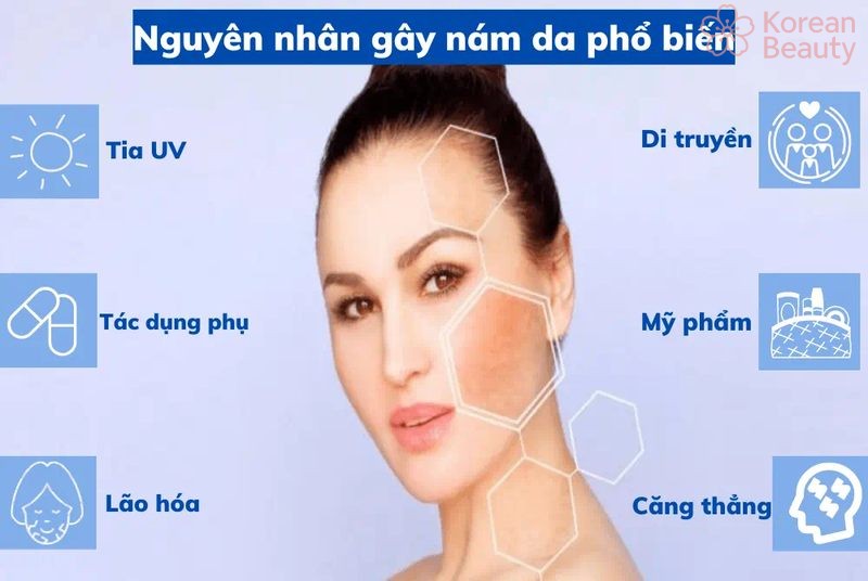 Những nguyên nhân chính gây nên tình trạng da bị nám nhẹ