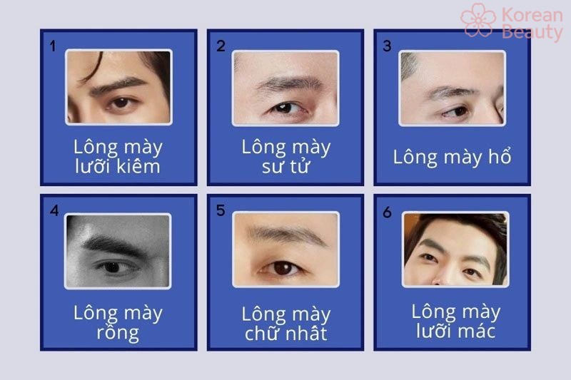 Những hình dáng lông mày của đàn ông phổ biến nhất và ý nghĩa