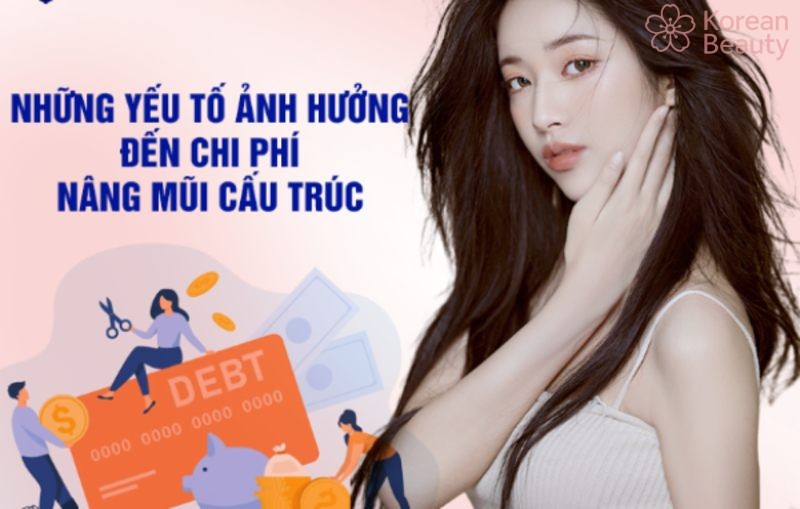 Những yếu tố ảnh hưởng đến chi phí nâng mũi
