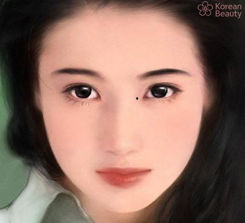 Những nhận định về mặt khóa học về nốt ruồi dưới bọng mắt trái nữ