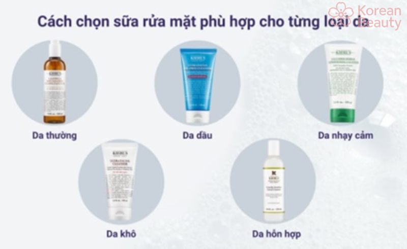 Cách lựa chọn sản phẩm sửa rửa mặt cho da dầu phù hợp với các loại da đầu khác nhau