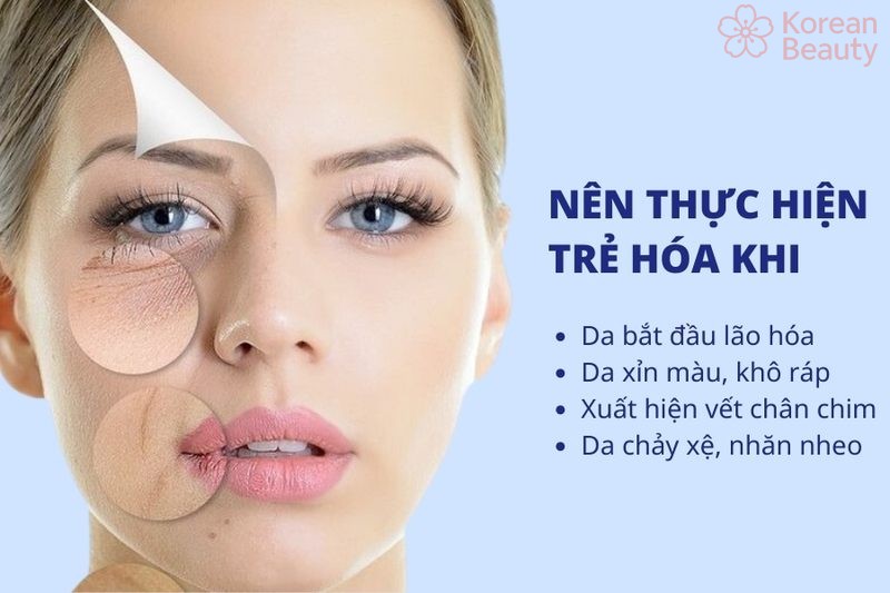 Lịch trình thực hiện nâng cơ trẻ hóa lý tưởng cho từng độ tuổi khác nhau